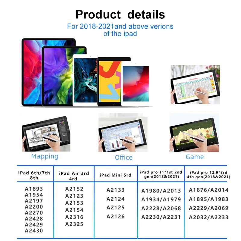 JD18-P iPad Stylus - Tilt Sensitivity, Palm Rejection, Quick Note, and 8-Hour Battery for iPads (2018+)