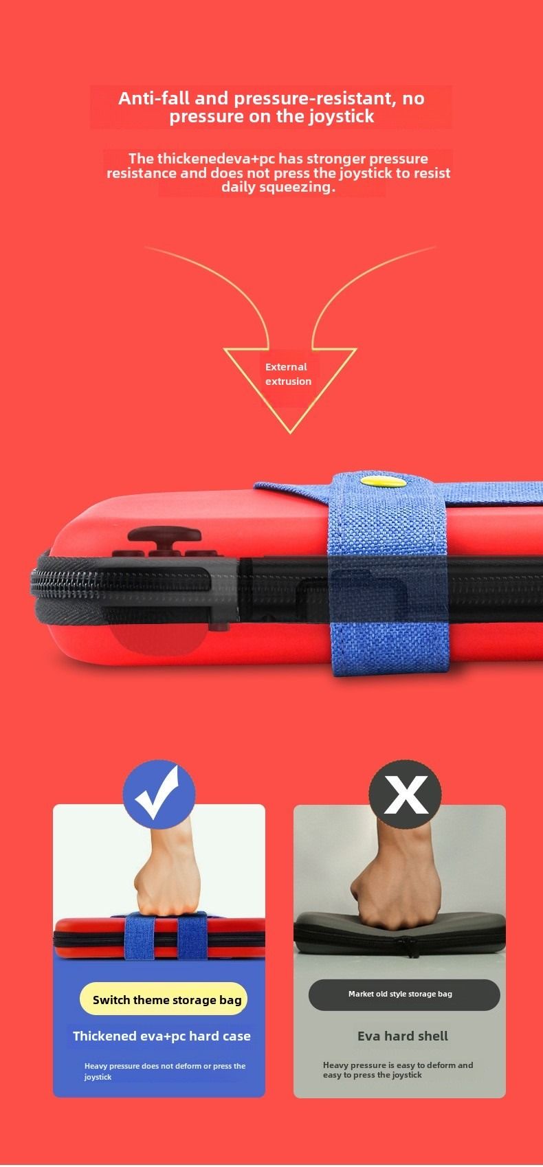 Nintendo Switch or OLED version Carrying Case - Shockproof NS Hard Shell Protection with Double-Layer Storage for Game Cards and Accessories