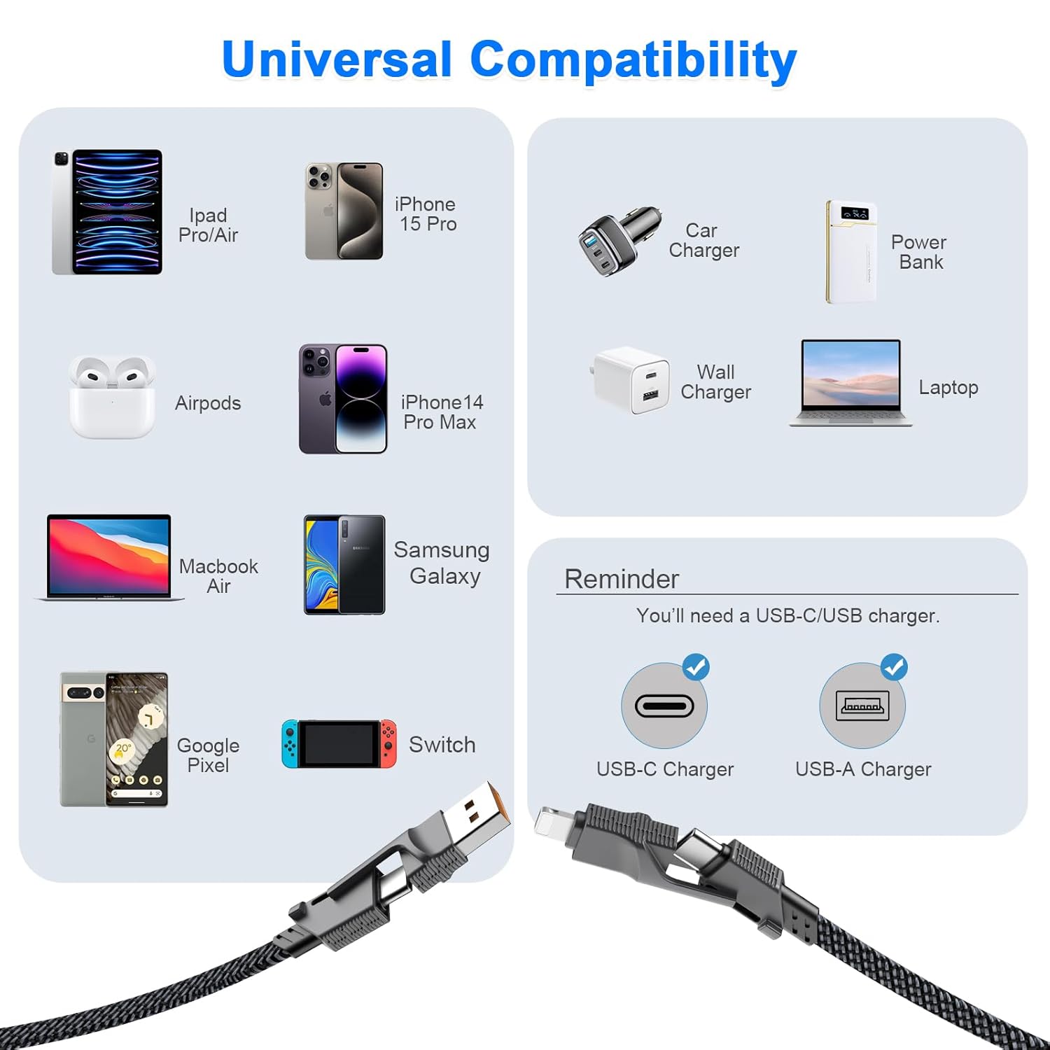 4-in-1 Zinc Alloy Data Cable Dual-Head 66W Braided Fast Charging Cable  + PD 2