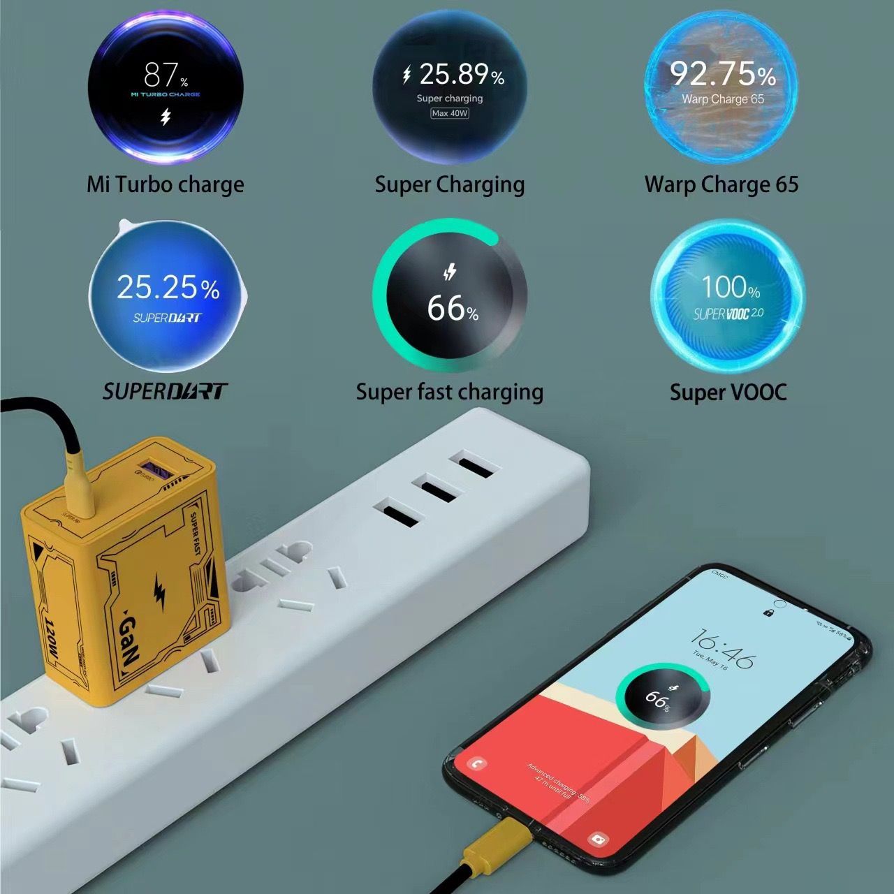 Mecha-Style 22.5W Fast Charger with TYPE-C + USB Ports, Supports All Charging Protocols, Available in UK/EU/US Plug Versions