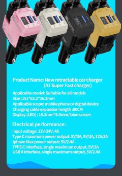 4-in-1 Car Charger with Super Fast Charging, Retractable Cables, Mecha-Style Design, and Screen Display