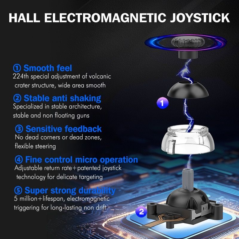 X5 Mini: Phone Cooler & Hall Effect Gamepad for PC/Android/iOS/Steam Link