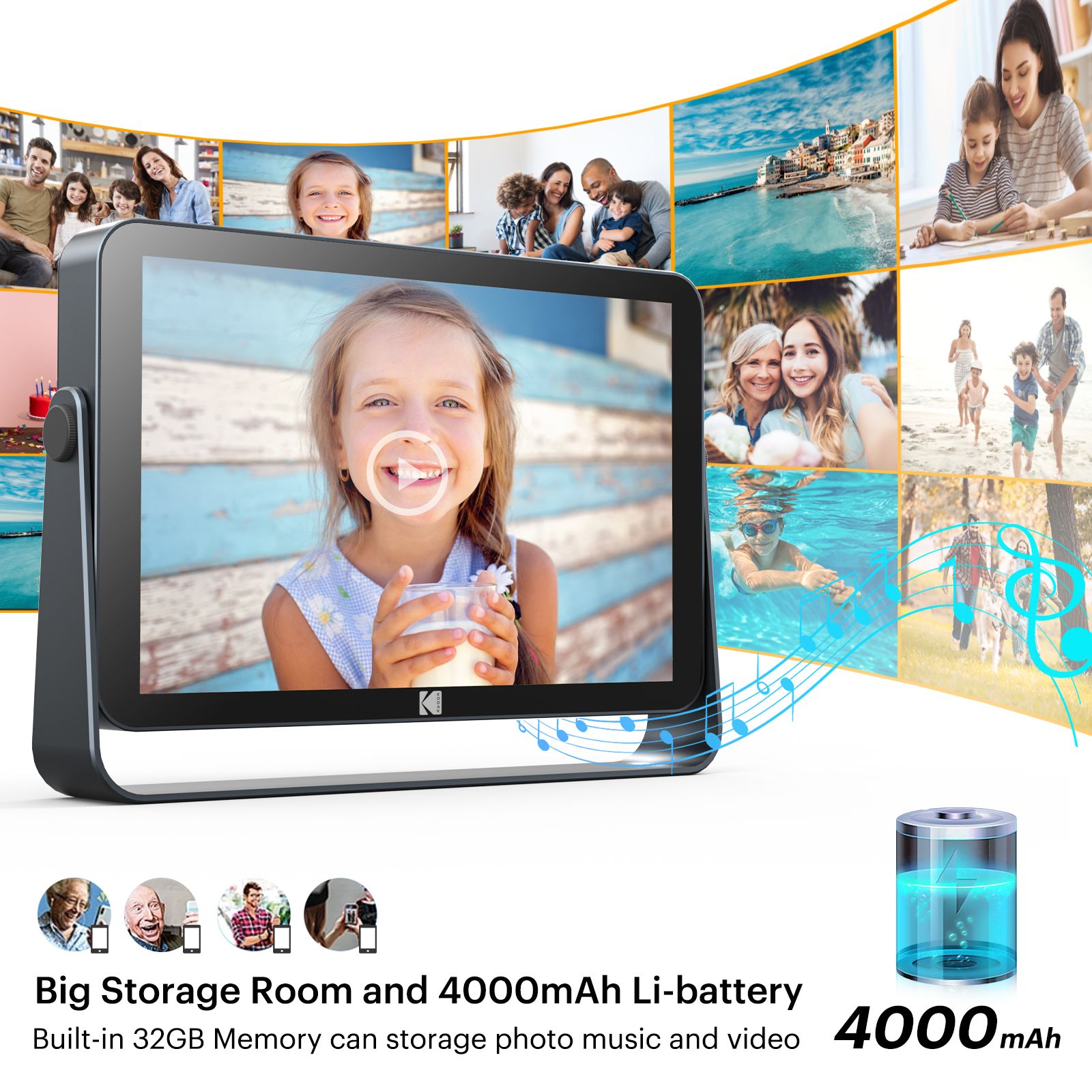 KODAK 10-Inch Touchscreen Digital Photo Frames / Wi-Fi Enabled/Picture Frame/Photo Albums