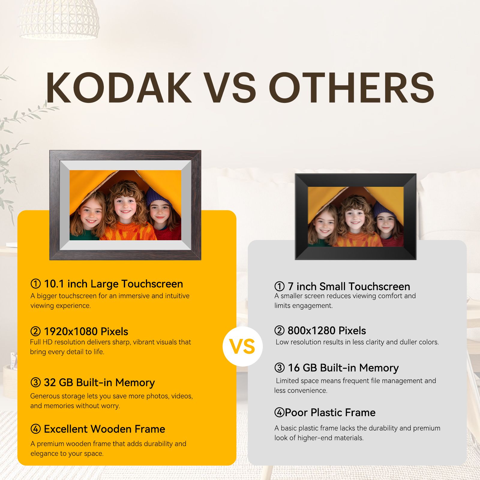 KODAK 10 Inch Classic Multifunctional Digital Photo Frame with WIFI Enabled Picture Frame