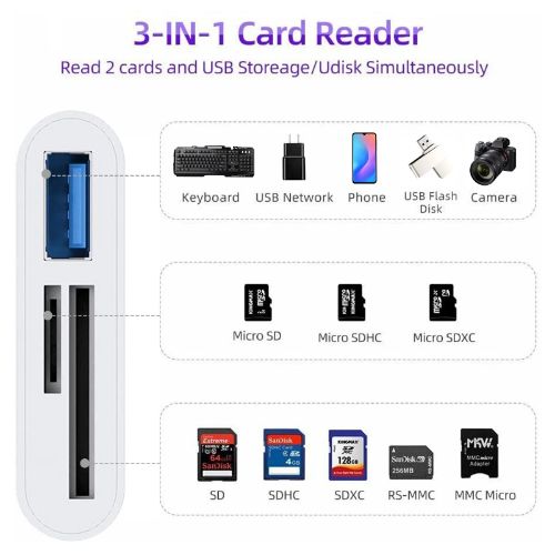 BYLD USB-C Card Reader, 3-in-1 Micro SD Memory Card Reader, Type C to SD Card Reader Adapter 2TB Capacity for MacBook Camera Android Windows Linux and Other Type C Device