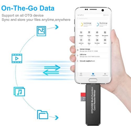 BYLD USB SD Card Reader, Micro USB 2.0 OTG Adapter Memory Card Reader for SD/Micro SD/TF/SDXC/SDHC/MMC/RS-MMC/Microsdhc/Microsdxc, Camera Flash Card Reader Support Windows, Linux, Mac OS, Android