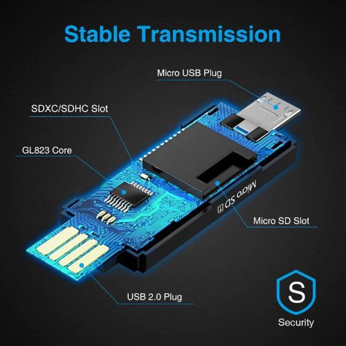 BYLD USB SD Card Reader, Micro USB 2.0 OTG Adapter Memory Card Reader for SD/Micro SD/TF/SDXC/SDHC/MMC/RS-MMC/Microsdhc/Microsdxc, Camera Flash Card Reader Support Windows, Linux, Mac OS, Android