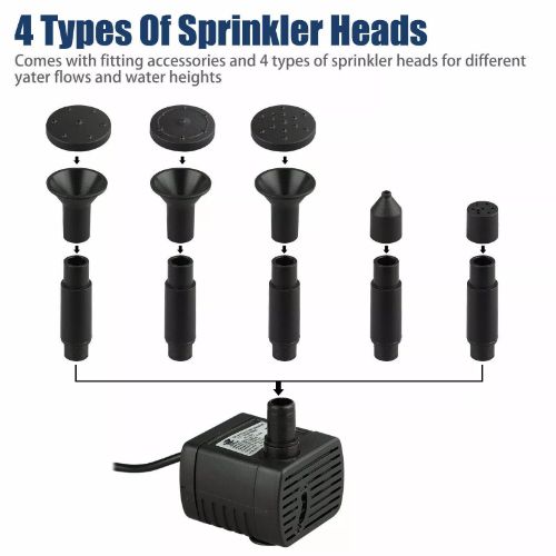 BYLD Solar Fountain Water Pump, Solar Powered Bird Bath Fountain, Submersible Water Pump Kit Solar Panel Kits for Outdoor Pool, Small Pond, Garden Fish Tank, 150-200L/H, 1.2W