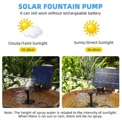 BYLD Solar Fountain Water Pump, Solar Powered Bird Bath Fountain, Submersible Water Pump Kit Solar Panel Kits for Outdoor Pool, Small Pond, Garden Fish Tank, 150-200L/H, 1.2W