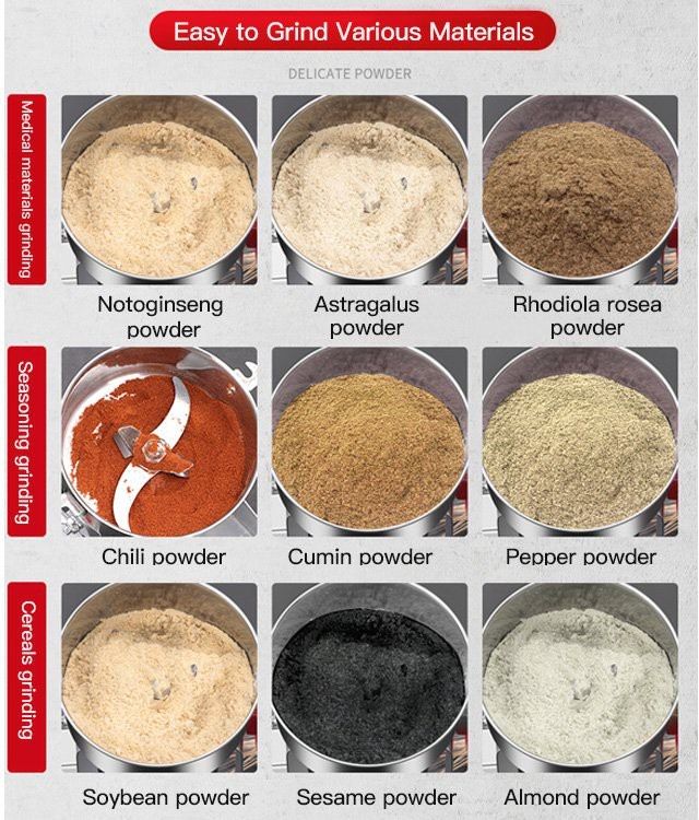 Electric Spice Grinder