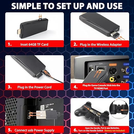 Wireless Retro Game Console,Retro Game Dongle,Plug & Play Video TV Game Dongle within 20000+ Games Built-in, 9 Classic Emulators, 4K HD Nostalgia Game for TV, Dual 2.4G Wireless Control