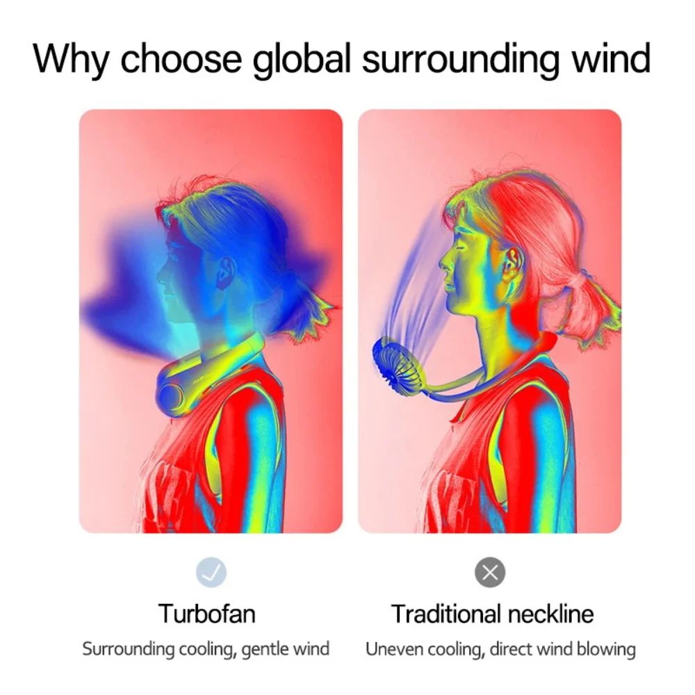 The new household usb rechargeable fan portable outdoor small fan hanging neck mini leafless fan hanging neck