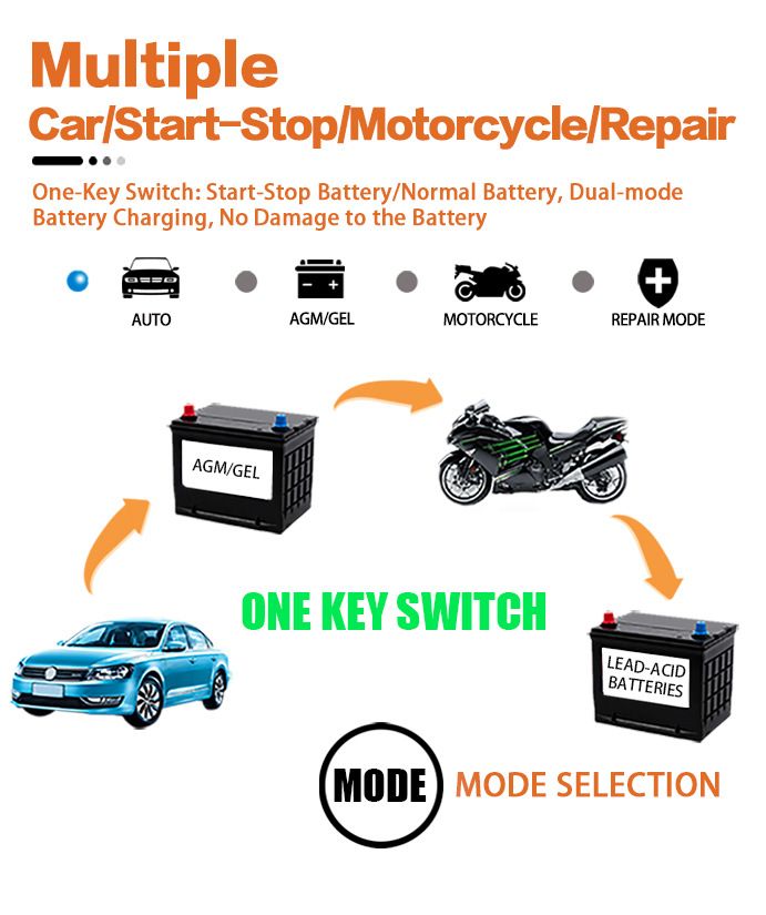 12V6A motorcycle car battery charger charger, automatic car battery charger 12V digital display battery charger power supply Puls repair charger wet and dry lead-acid