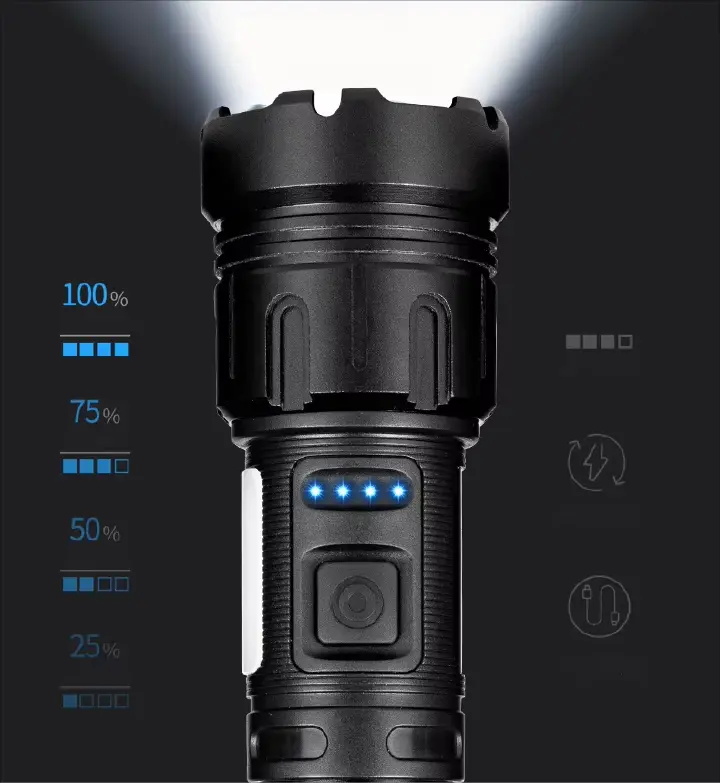 Popular high-power LED flashlight P50 white and red light zoom focusing flashlight type C rechargeable flash with magnet