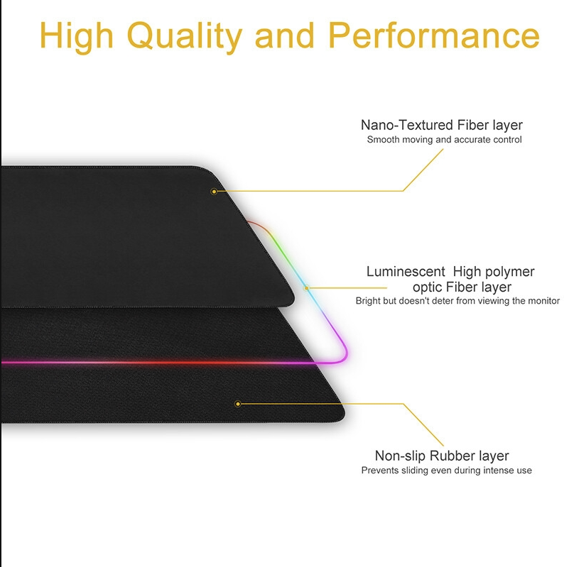 RGB Led Computer Keyboard Game Mouse Pads 800x300x3mm
