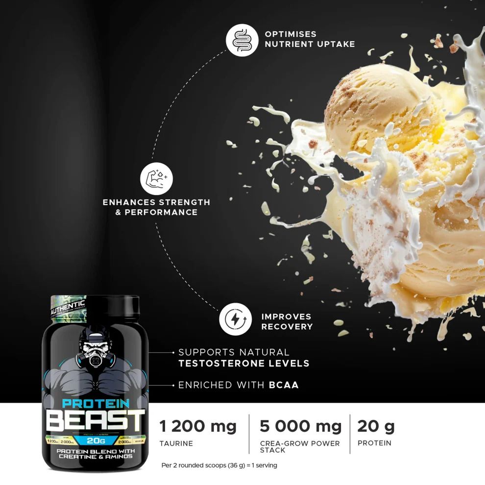 USN Beast Protein – Multi-Stage Muscle Building & Recovery Formula