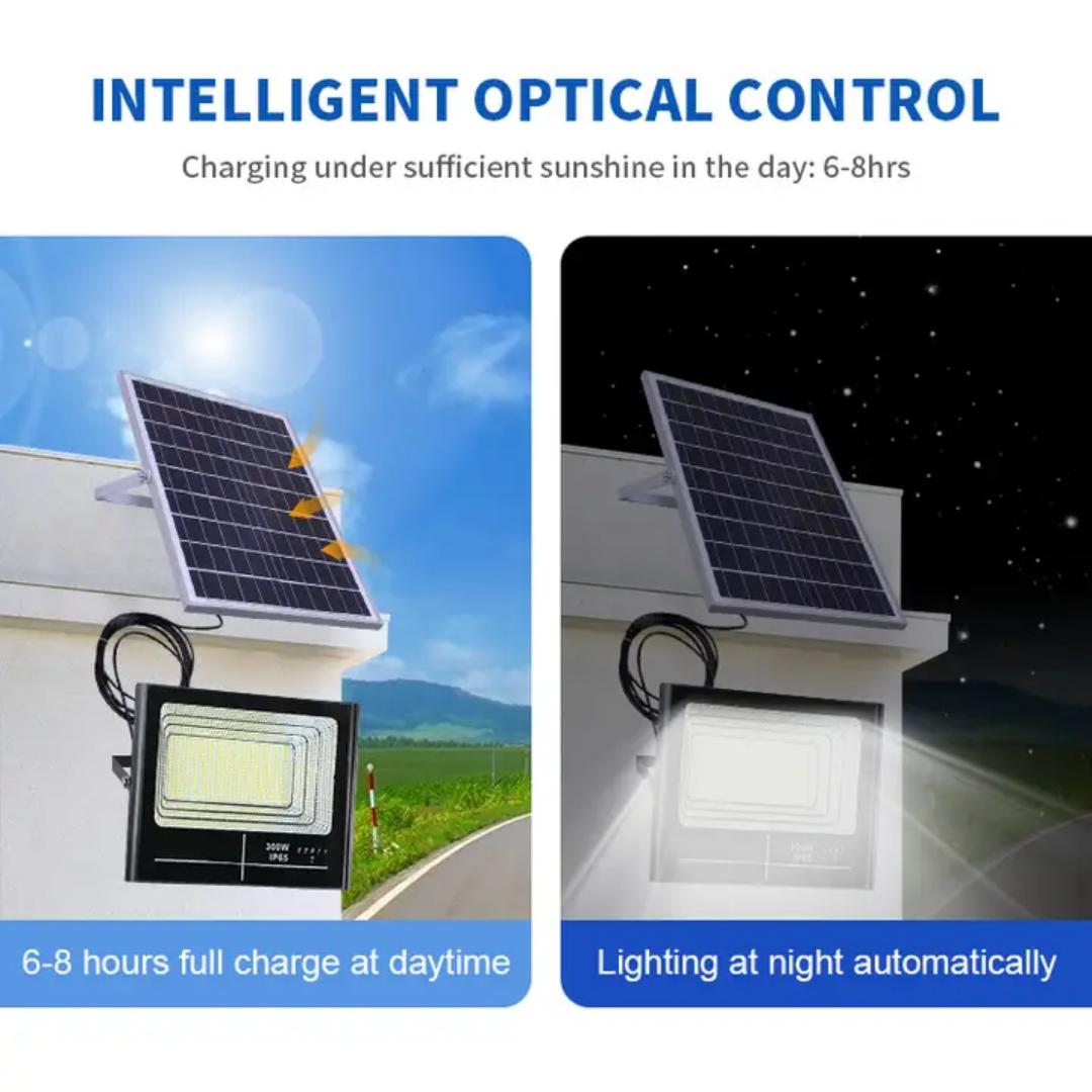 Solar Light 60W NEWEST Solar Flood Light