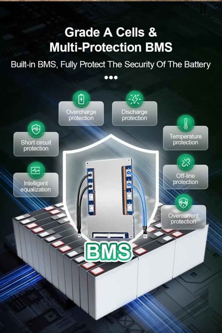 JOYKOO LiFePO4 12v 100ah 1280Whr lithium solar battery with Bluetooth monitoring 5yrs warranty 15yrs lifespan