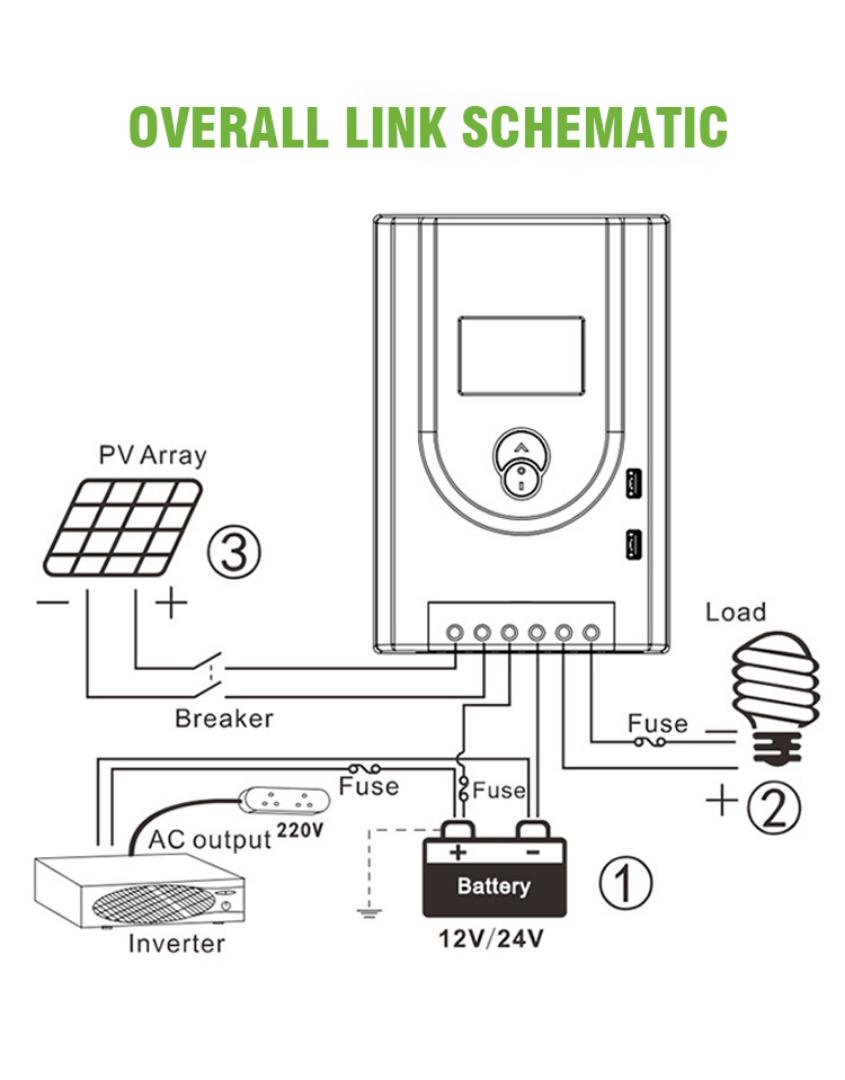 40A MPPT solar charge energy controller