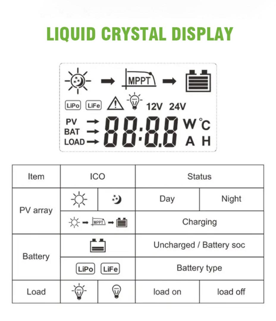 40A MPPT solar charge energy controller