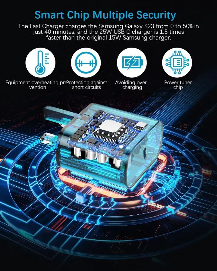 Samsung Fast Charger, Samsung USB C Charger Plug and Cable 1M USB C to Type C Charging Lead for Galaxy S25/S24/S23/S22/S21/S20/A17/A16/A15/A23/A25/A26/A32/A33/A34/A35/