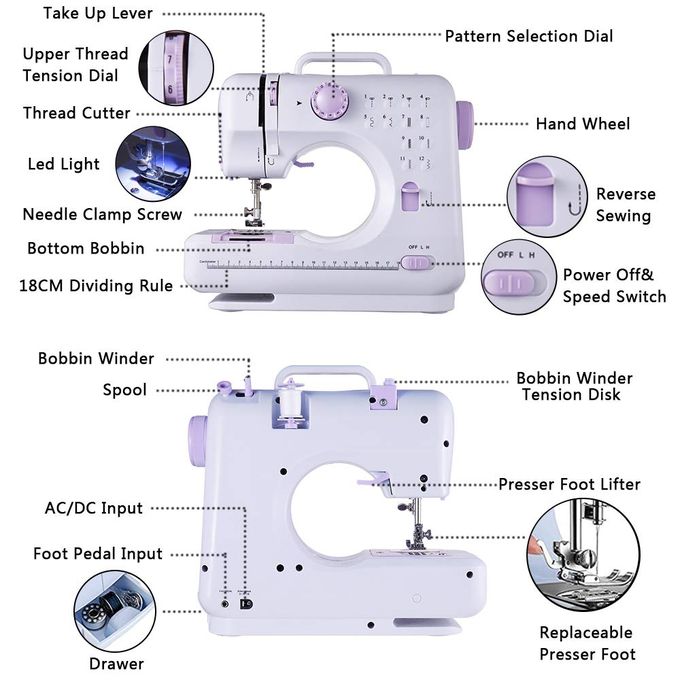 Portable Electric Sewing Machines Household Sewing Machine For Beginners