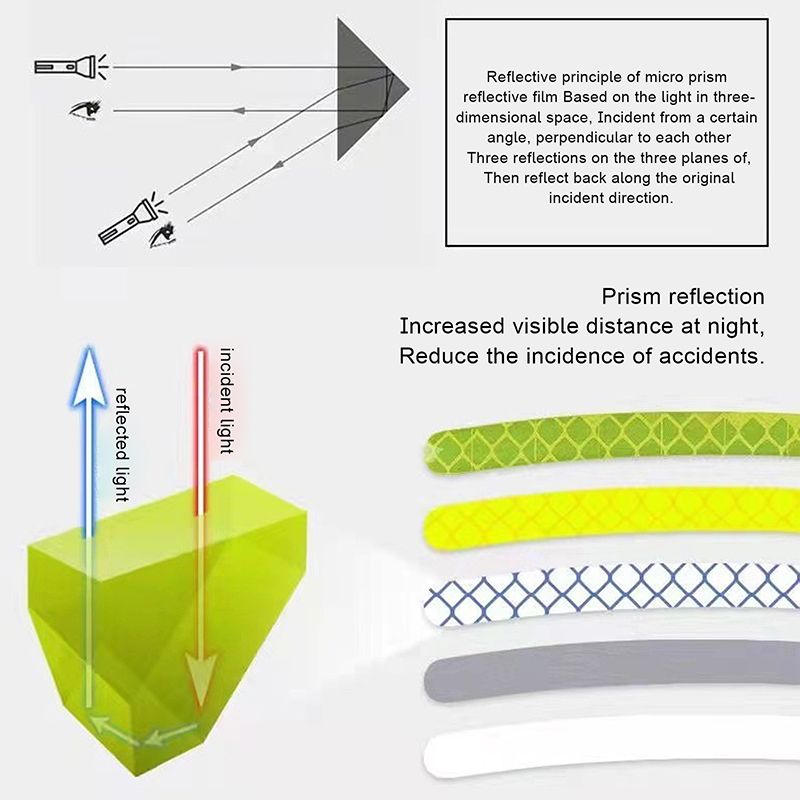 20PCS Car Wheel Hub Reflective Stickers - Universal Luminous Tire Rim Strips for Night Driving Safety | Fit for Car, Bike, Motorcycle | Stylish Auto Accessories