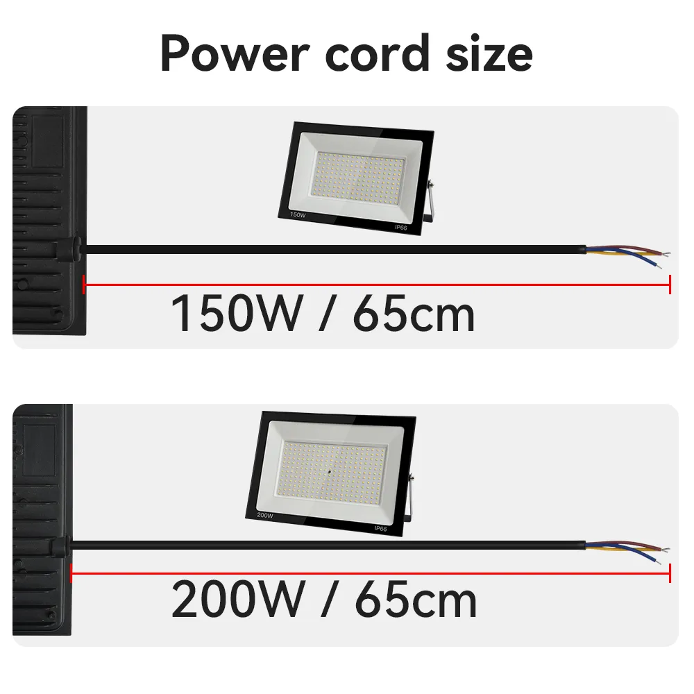 LED Spotlight Floodlights