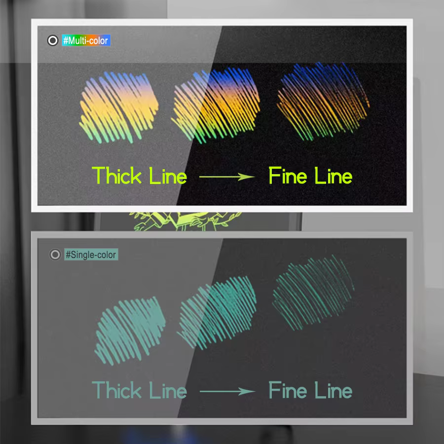 12 Inch Electronic Drawing Board For Kids : Writing Tablet