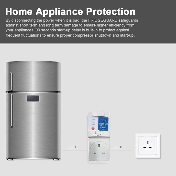 【HOT】TV Guard/DVD Guard - White Fridge Guard FK 13A Fridge Guard Electronics Blue Low Voltage Stabilizer Default Surge Protector Voltage Protector for Home Appliances High