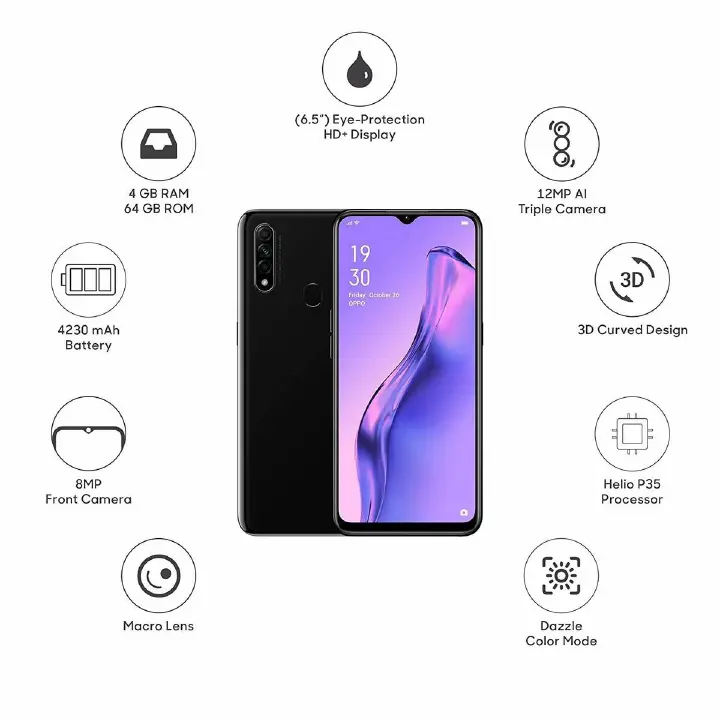 Refurbished OPPO A8 A31 Smart Phone 128GB+6GB 6.5" 4230mAh Fingerprint unlock phone Dual SIM 4G phone  Refurbished Phone SmartPhones Mobile Phones 128GB phone 4G Phone oppp phone smartphone