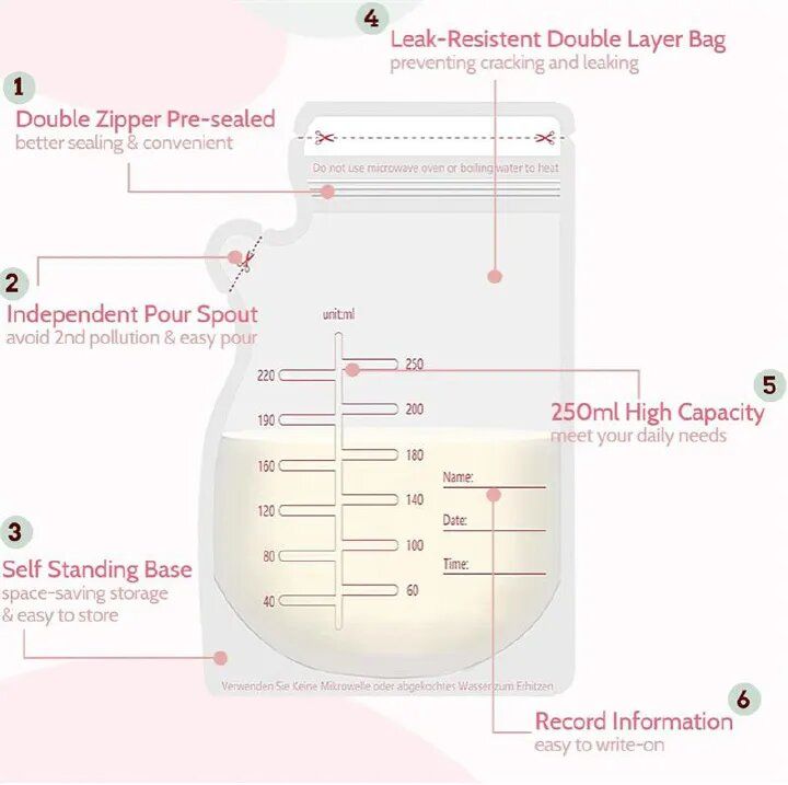 30Pcs Breastmilk Storage Bags for Breastfeeding Doubled Sealed Breast Milk Storing Bags BPA Free Self Standing Breastmilk Bags Baby Safe Feeding Bags