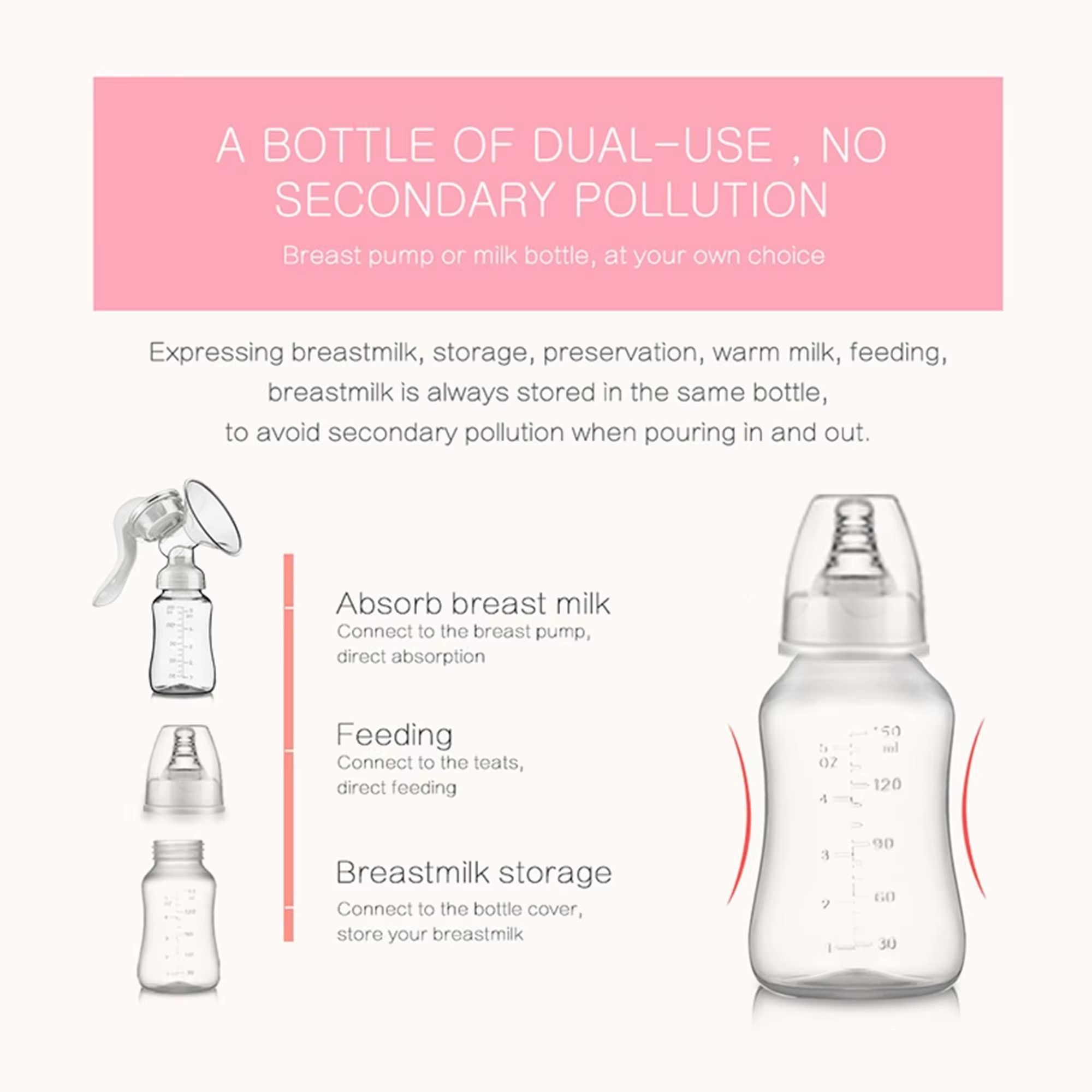 Manual breast pump, dual-purpose for both bottle and breast milk storage cup, preferred for breastfeeding mothers