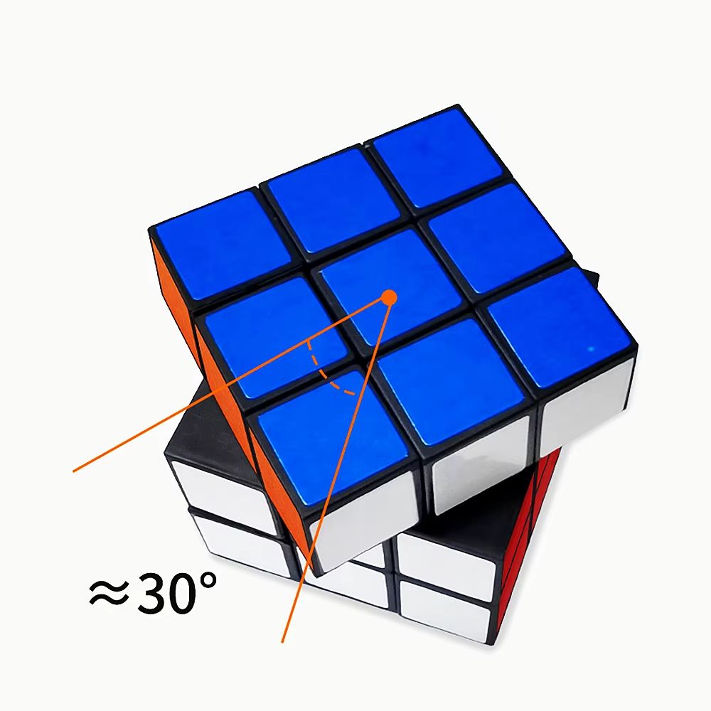 5.3cm Creative Magic Puzzle Cube Children Educational Toys Kindergarten Gift Kids Birthday Party Favors