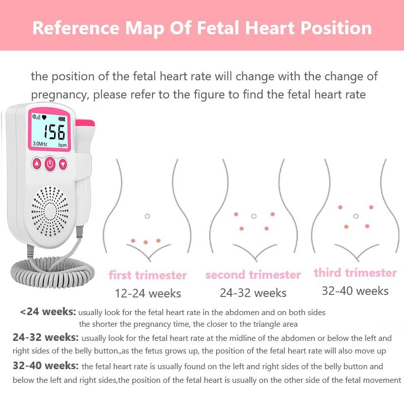 Household Fetal Doppler Ultrasound Baby Heartbeat Pocket Prenatal Detector Home Pregnant Heart Rate Monitor Detector Pulse Meter