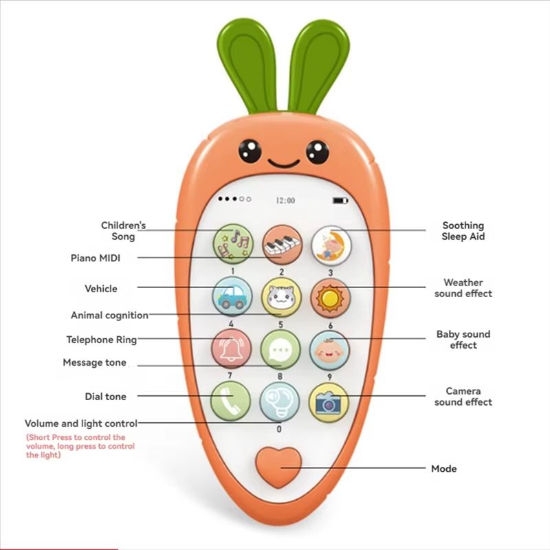 Baby Phone Toy Music Sound Telephone Sleeping Toys With Teether Learning Simulation Phone Kids Infant Early Educational Toy Kids Gifts