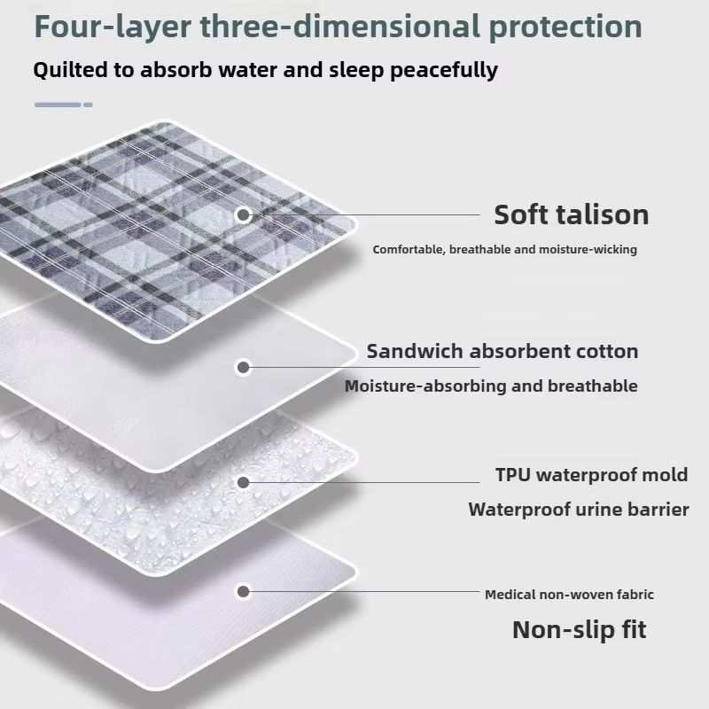 90x70cm Waterproof Washable Mattress Urine Mat for Baby Toddlers Cute Cartoon Bed Protector Diaper Bedding Urine Pads Cloth Breathable Menstrual Protection Baby Care