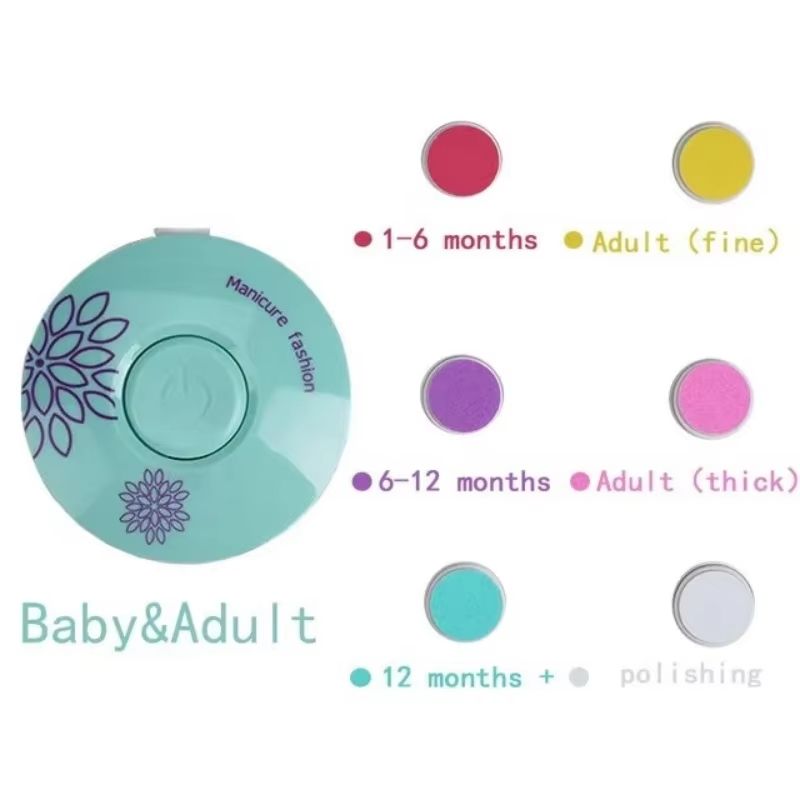 Baby Electric Nail Clippers Children's Nail Polishing Tools Baby Manicure Scissors Baby Hygiene Kits Newborn Nail Clippers