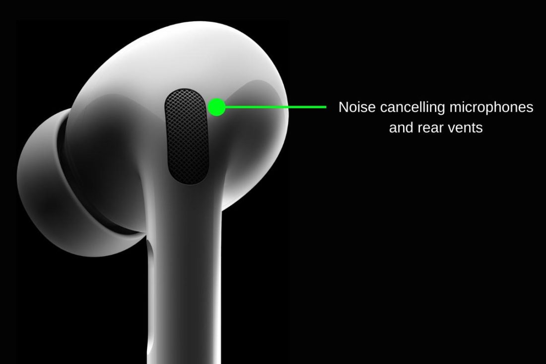 Original Airpods Pro 2