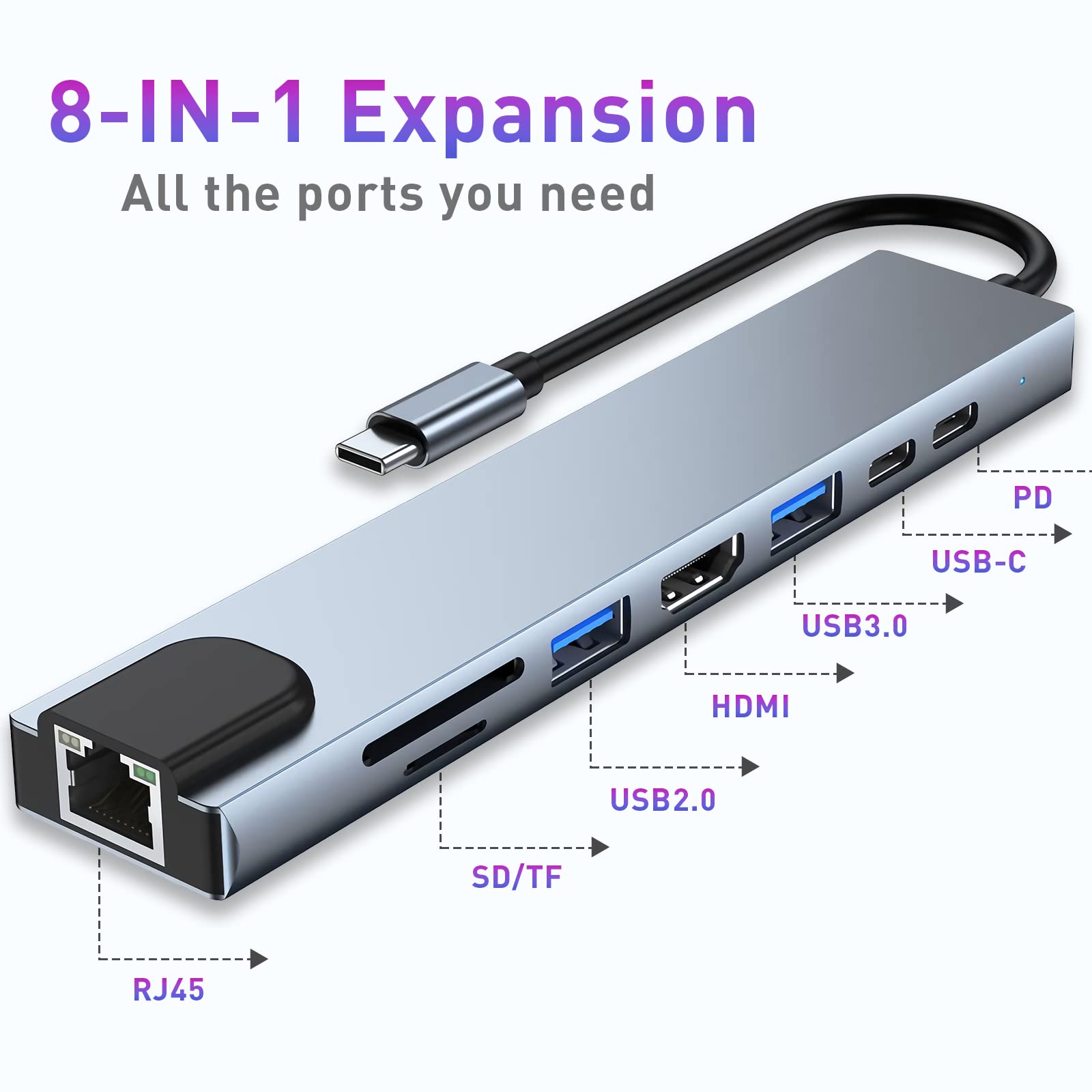 8-in-1 USB-C Docking Station – Multiport Hub for Laptop, HDMI, USB, SD Card Reader