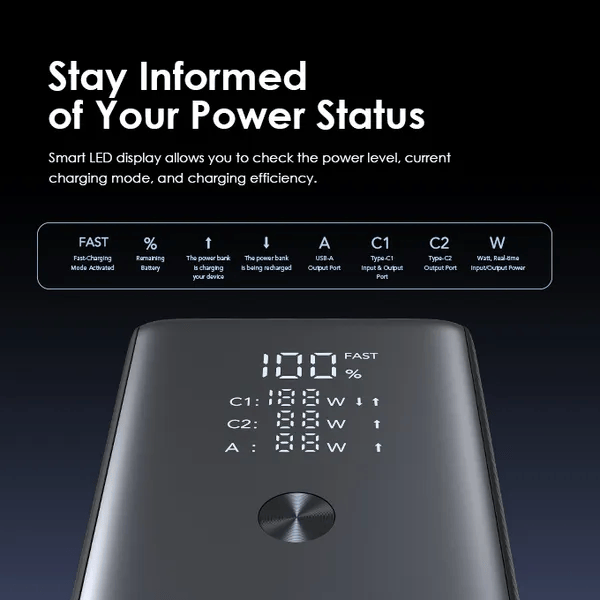oraimo PowerJet 130 27600mAh 130W Power Bank – High-Capacity Portable Charger with Fast Charging, Dual USB-C, and LED Display for Laptops and Devices