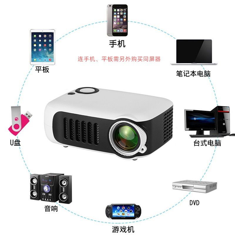 Mini LED mobile universal projector for office Home outdoor indoor Home HD portable support 1080p battery life mini movie