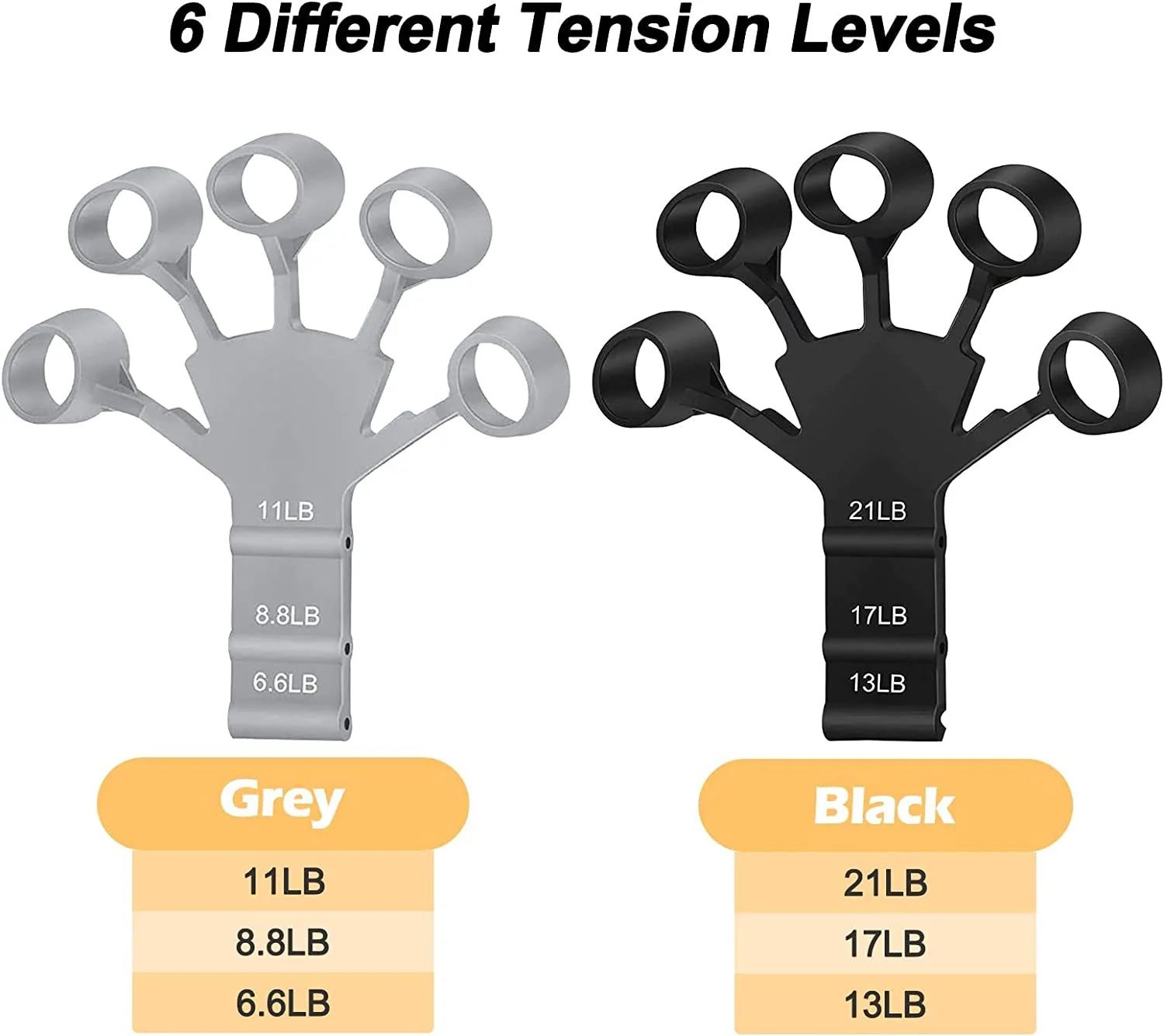 Finger Gripper Finger Exerciser Guitar Finger Exerciser 6 Resistant Levels Recovery Physical Tools Hand Strengthener For Patient