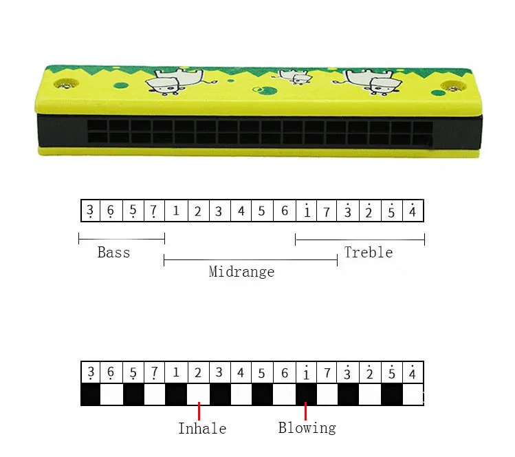 16-Hole Wooden Harmonica Cartoon Animals Painted Toy Musical Instrument Play Kids Early Educational Toys for Children Gifts
