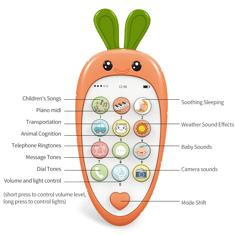 Baby Cell Phone Toy with Early Education & Music, Learning Educational Fake Phone for Kids, Sensory Toys for Toddlers Kids