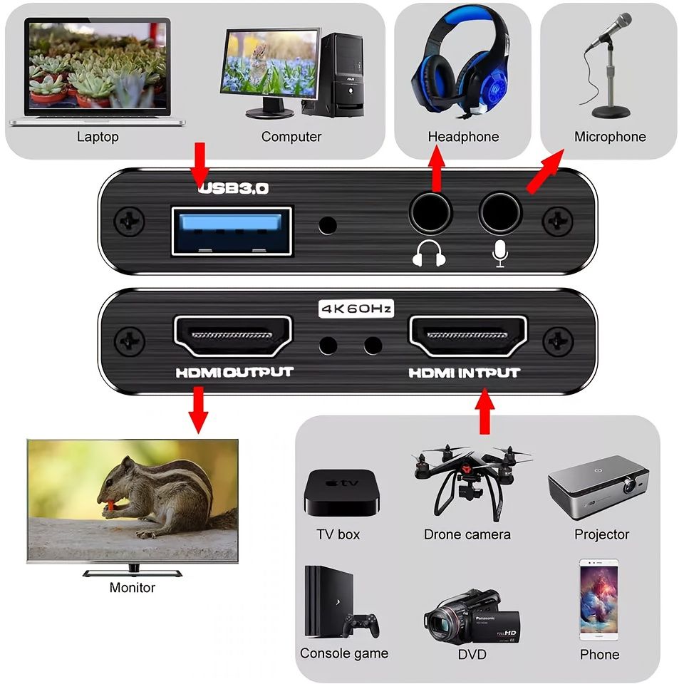 4K Audio Video Capture Card USB 3.0 HDTV Video Capture Device Full HD Recording