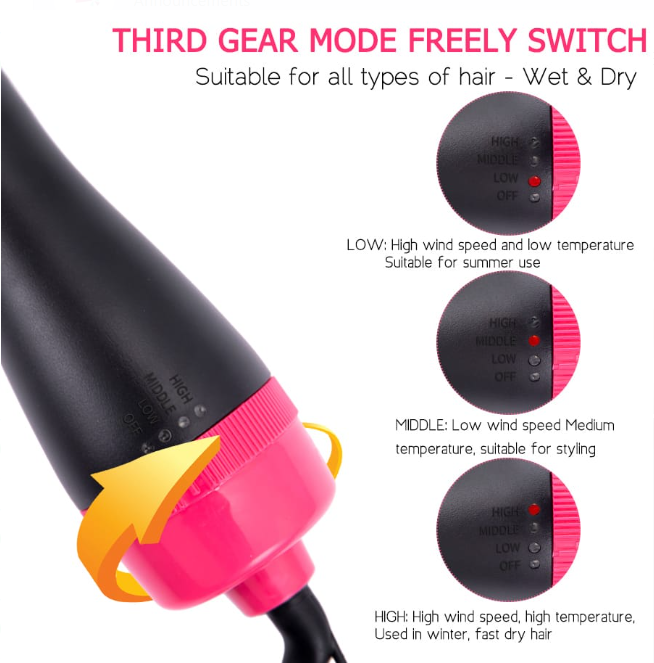 ELECTRIC HAIR DRYER .Blow Dryer & Hair Curling Iron Rotating Brush