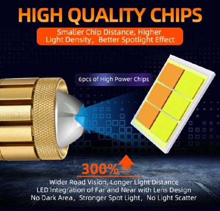 Motorcycle Bulb H4 9003 P43t 32W 16000Lm Dual Color Projector Lens Hi/Lo Light H6 HS1 BA20D Led Motorcycle Headlight