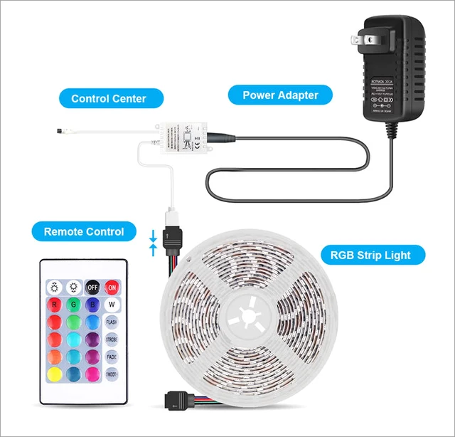 RGB FLEXIBLE LIGHTS/ SNAKE LIGHTS/ FLEXIBLE ROOM DECOR LIGHT WITH REMOTE CONTROLER/5metre length