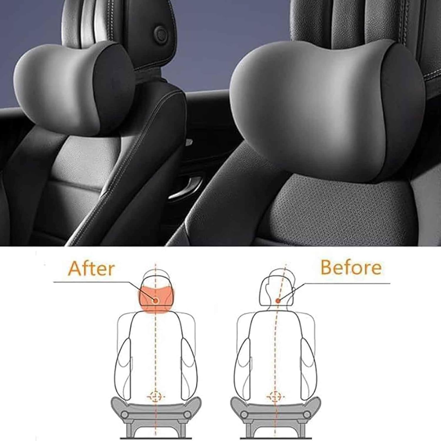 Headrest Neck Pillow and Lumbar Neck & Lumbar Support Pillow for Chair, Car Seat, Wheelchair, Office Chair Memory Foam Neck Back Support Cushion, One Set Black Cushion